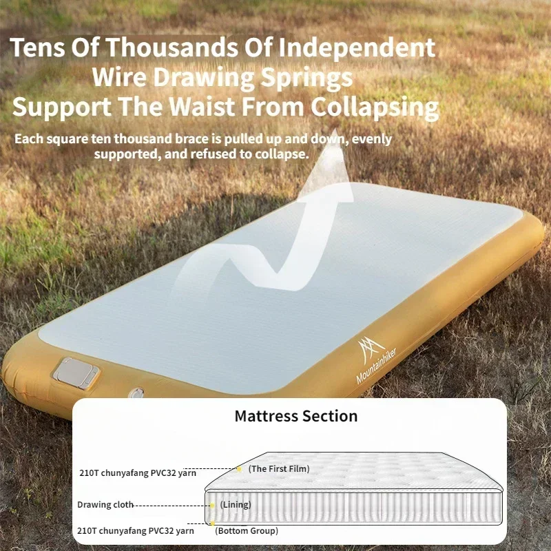 Outdoor Daybed Sofa - Mountainhiker 2 Kişi Otomatik Şişirme Çizim