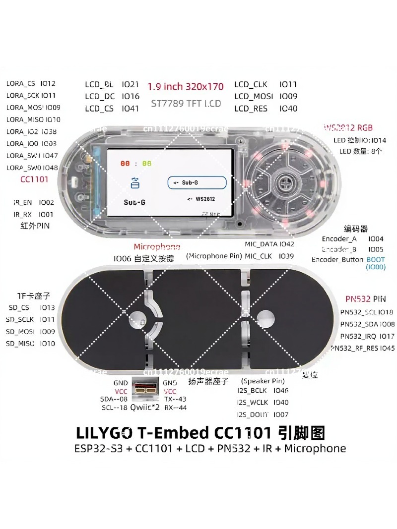 CC1101 plus ESP32-S3 Sub-GHz R - Outdoor Furniture Plus incelemesi ve fiyatı